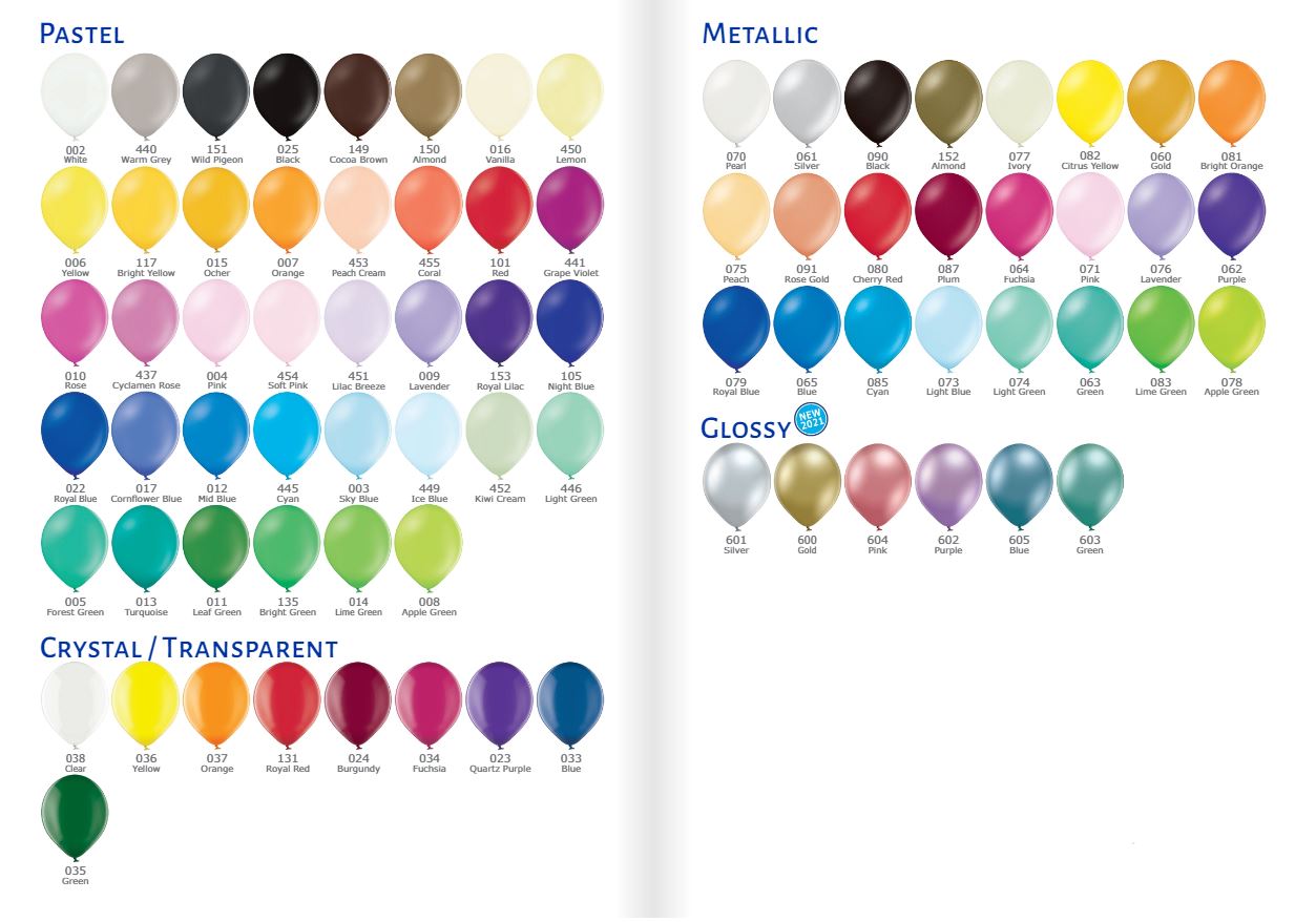 Helium Colour Chart